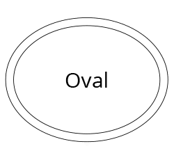 oval mousepad form standard format 24,5 x 18,5 PDF